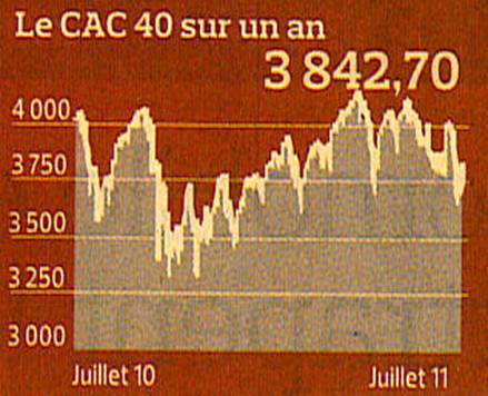 11 07 24 CAC 40.jpg