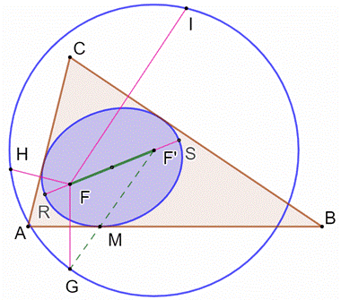 24 04 25 Triangles_html_2b60f828