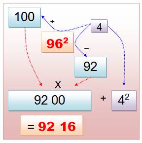 http://villemin.gerard.free.fr/Wwwgvmm/Geometri/CalcuCa_fichiers/image017.jpg