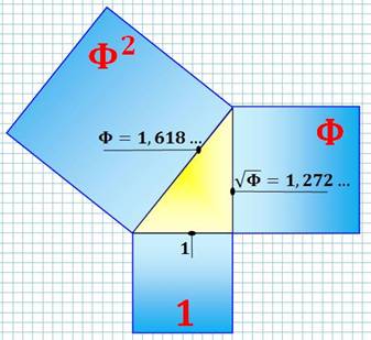 http://villemin.gerard.free.fr/GeomLAV/Triangle/Types/TriaRect_fichiers/image087.jpg