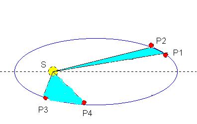 kepler2