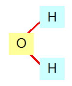 http://villemin.gerard.free.fr/Scienmod/Eau_fichiers/image020.gif