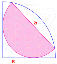 24 08 11 Cercle et oblique dans le carr_html_3956c8d4