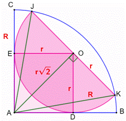 24 08 11 Cercle et oblique dans le carr_html_4a6dde34