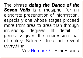 Zone de Texte: The phrase doing the Dance of the Seven Veils is a metaphor for an elaborate presentation of information, especially one whose stages proceed more from area to area than through increasing degrees of detail. It generally gives the impression that ultimately Salome does not reveal everything.
Voir Nombre 7 - Expressions
