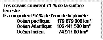 Zone de Texte: Les ocans couvrent 71 % de la surface terrestre.
Ils comportent 97 % de l'eau de la plante.
Ocan pacifique:     179 679 000 km
Ocan Atlantique:   106 441 500 km
Ocan Indien:           74 917 00 km
