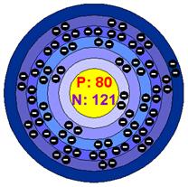 http://www.chemicalelements.com/bohr/b0080.gif